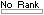 PageRank